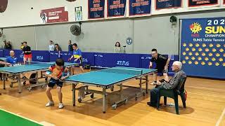 2024 suns open championship div 1 Richard Fu vs Jacky Wong Set 2 [upl. by Harness]