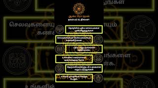 இன்றைய ராசிபலன் astromoon astrology astrologyzone astrologysign zodiacsign [upl. by Enamrej]