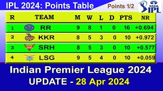 IPL 2024 POINTS TABLE  UPDATE 2842024  IPL 2024 Table List [upl. by Sirac41]