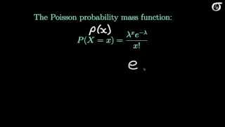 An Introduction to the Poisson Distribution [upl. by Eelydnarb724]