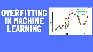 What is Overfitting amp Underfitting in Machine Learning [upl. by Zilber672]