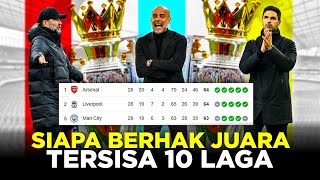 HITUNG HITUNGAN PELUANG JUARA LIGA PREMIER INGGRIS 202324 DALAM 10 PERTANDINGAN TERSISA [upl. by Strong]