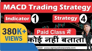 Macd trading strategy  Indicator 1 strategy 4  macd indicator [upl. by Marcille438]