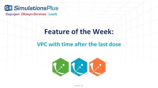 Feature of the week 133 VPC with time after the last dose [upl. by Libove]