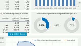 Investeringsaftrek berekenen in Excel [upl. by Junna844]