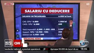 Părinţii primesc o deducere de impozit de 100 de lei pentru fiecare copil înscris la şcoală [upl. by Bertila]