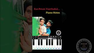 Kan Pesum Varthaigal  7G Rainbow colony  Yuvan Shankar Raja  Easy Piano Notes kanpesumvarthaigal [upl. by Akirdnahs187]