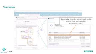 5User interface and terminology [upl. by Lewak]