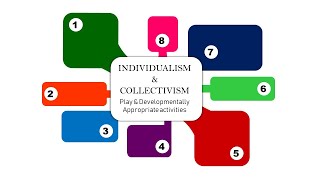 Collectivism vs Individualism Play and Developmentally Appropriate activities [upl. by Nottnerb17]