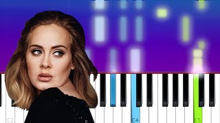 Adele  Million Years Ago  Piano Tutorial [upl. by Alisha]