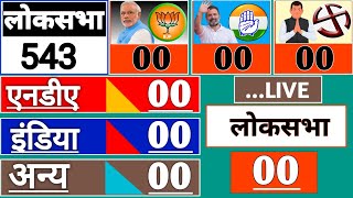 Loksabha election Taaza opinion poll 2024  Loksabha election 2024 survey  Modi vs Rahul BJP  TMC [upl. by Tonneson]