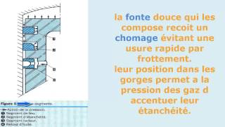 Les segments [upl. by Ecinad]