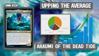 Araumi of the Dead Tide  Upping the Average [upl. by Pomeroy]