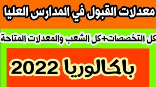 معدلات القبول في المدرسة العليا للأساتذة من 2021 إلى 2023 لولاية المسيلة تخصصات باكالوريا 2024 [upl. by Lyram]