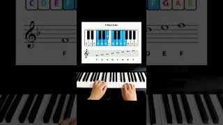 Piano Major Scale in All 12 Keys [upl. by Annal]