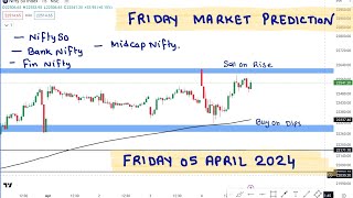 Bank Nifty Tomorrow Prediction For 05 April 2024  Nifty Friday Special Analysis  BankNifty [upl. by Stochmal584]