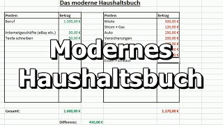 Das moderne Haushaltsbuch Geld sparen Einnahmen  Ausgabenmit Excel erstellen [upl. by Lika]