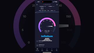 Telmex 250 Megas Simétrico  Speedtest [upl. by Burra]