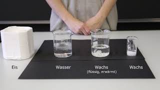 Dichteanomalie von Wasser im Vergleich mit Wachs [upl. by Sibella]