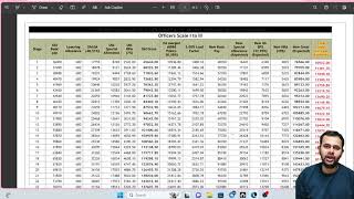 Bank Officer New Salary After 12 Bipartite Settlement [upl. by Cianca860]