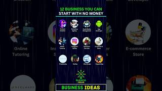 12 BUSINESS YOU CAN START WITH NO MONEY  Business Ideas💡business entrepreneur [upl. by Mccutcheon]