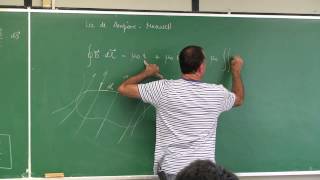 Aula 61  Lei de Ampère corrente de deslocamento [upl. by Llertnac460]