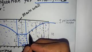 Easy Derivation for confined and unconfined aquifer  in hindi [upl. by Buchbinder]