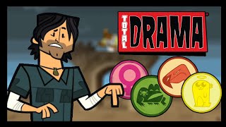 Whats The Best Team in Total Drama [upl. by Cleodel]