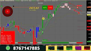 Best XAUUSD Trading Strategy Indicator with Buy Sell Signals for Forex Market forexgoldtrading [upl. by Ivanah]