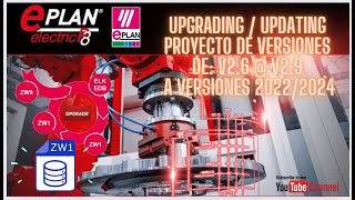 eplanp8 UPGRADEUPDATE EPLAN PROJECT Oldest version to New EPlan 20222024 using ZW1 Files [upl. by Alohs119]