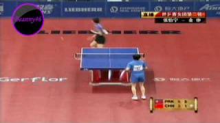 Kim Jong vs Zhang Yining 2008 WTTTC [upl. by Sirotek]