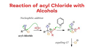 Reaction of Acyl Chlorides with Alcohols [upl. by Atilrep]