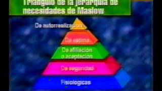 TEORIA NECESIDADES MASLOW [upl. by Bow]