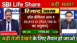 SBI Life Share Result Today  SBI Life Insurance Share Price Target 🎯  SBI Life insurance Analysis [upl. by Klimesh]