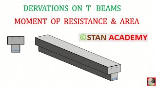 T beams Introduction amp Derivations [upl. by Sesmar809]