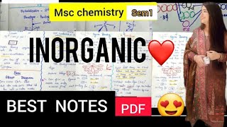 Inorganic chemistry MSc chemistry notes of 1st semesterMsc chemistry first semester notes Notes [upl. by Hollah]