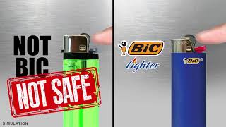 How safe is your lighter [upl. by Lorou]