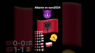 Albanie en Euro 🇦🇱🇨🇿🇵🇱🇲🇩🇫🇴 [upl. by Salohcim]