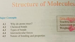 chemistrypreninthunit4topicstructureofmoleculessubscribemychannel [upl. by Llerehs977]