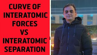 3 Interatomic forces vs interatomic separation [upl. by Liartnod377]