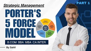 Porters Five Forces Model  Competitive Analysis  CA Inter BCom BBA MBA  Strategic Management [upl. by Lattimer]