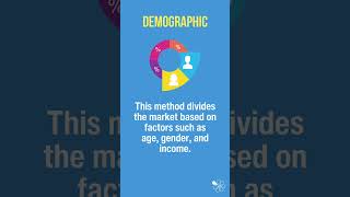 Market Segmentation  60 Second Business [upl. by Gamber]