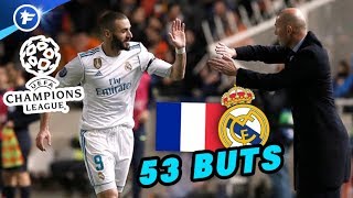 LDC  Benzema devient le meilleur buteur français  Revue de presse [upl. by Elleivad960]