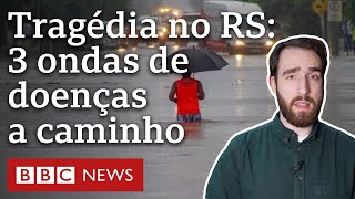 As três ondas de doenças infecciosas que devem acometer o Rio Grande do Sul depois das inundações [upl. by Nylahsoj565]