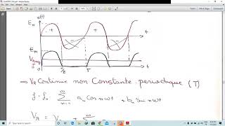 Chapitre 2 Cours circuit Jonction PN Darija partie 2 [upl. by Weld]