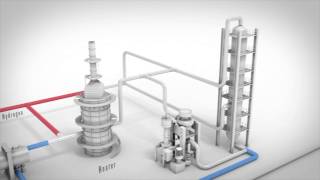 IsoTherming® Hydroprocessing Technology [upl. by Thomasine733]