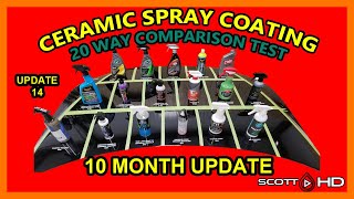 Ultimate Ceramic Spray Coating Test UPDATE 14  20 products compared  10 MONTH UPDATE  TOP 3 [upl. by Besnard]