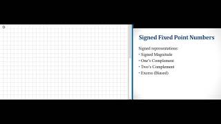 Introduction to Ones and twos complement [upl. by Ahsaeym483]