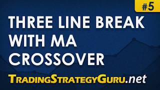 Line Break Chart with MA Crossover  Trading Strategy [upl. by Nitsua]