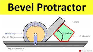 Bevel Protractor Working  Angular Measurement  Metrology and Quality Control  Shubham Kola [upl. by Corotto]